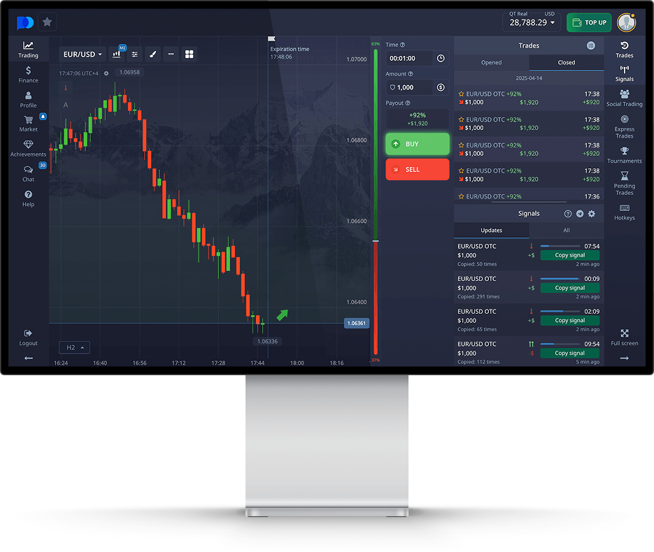 How to Use Copy Trades 0 How to Use Copy Trades 0