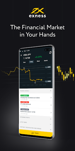 Trading Anywhere MT4 Exness for Window Mobile
